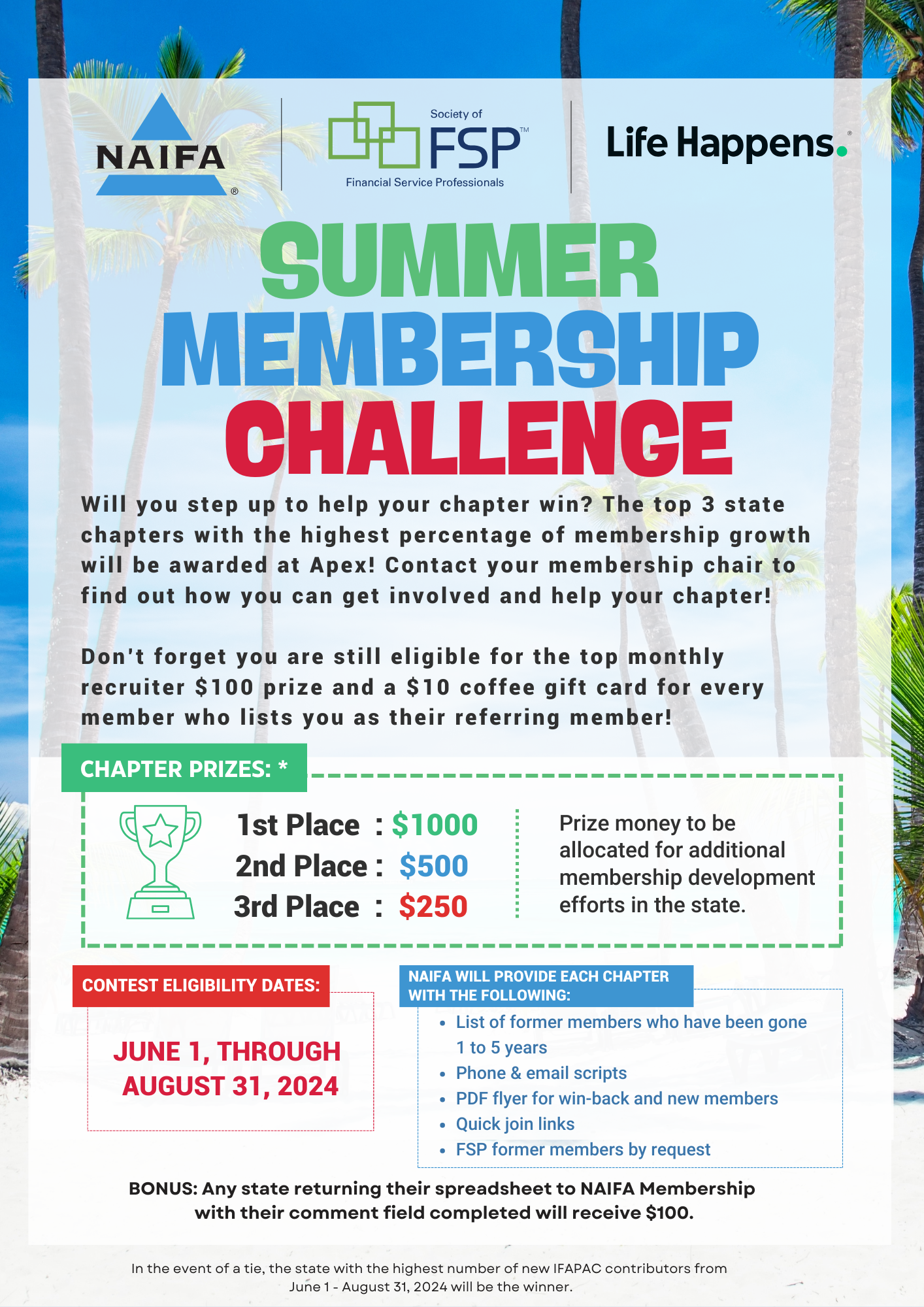 NAIFA Membership Challenge 2024 Poster-Members