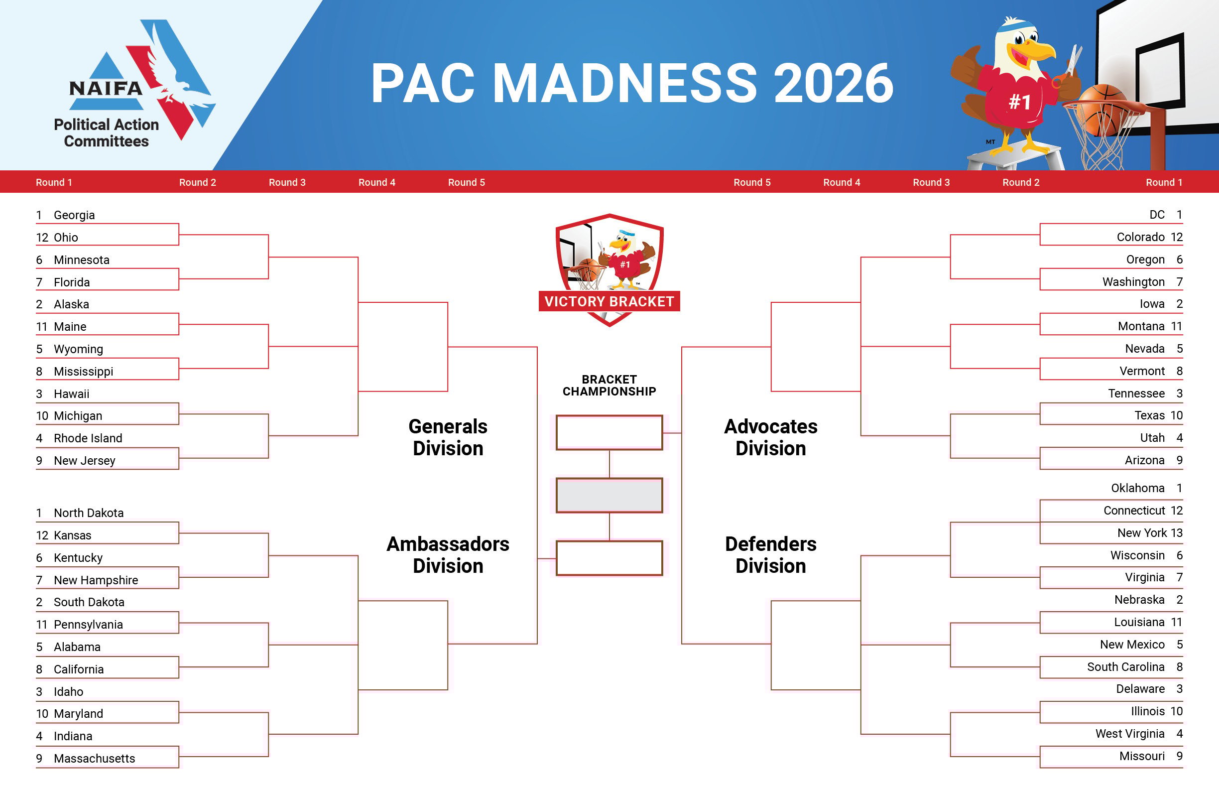 PAC_Brackets_2026-1