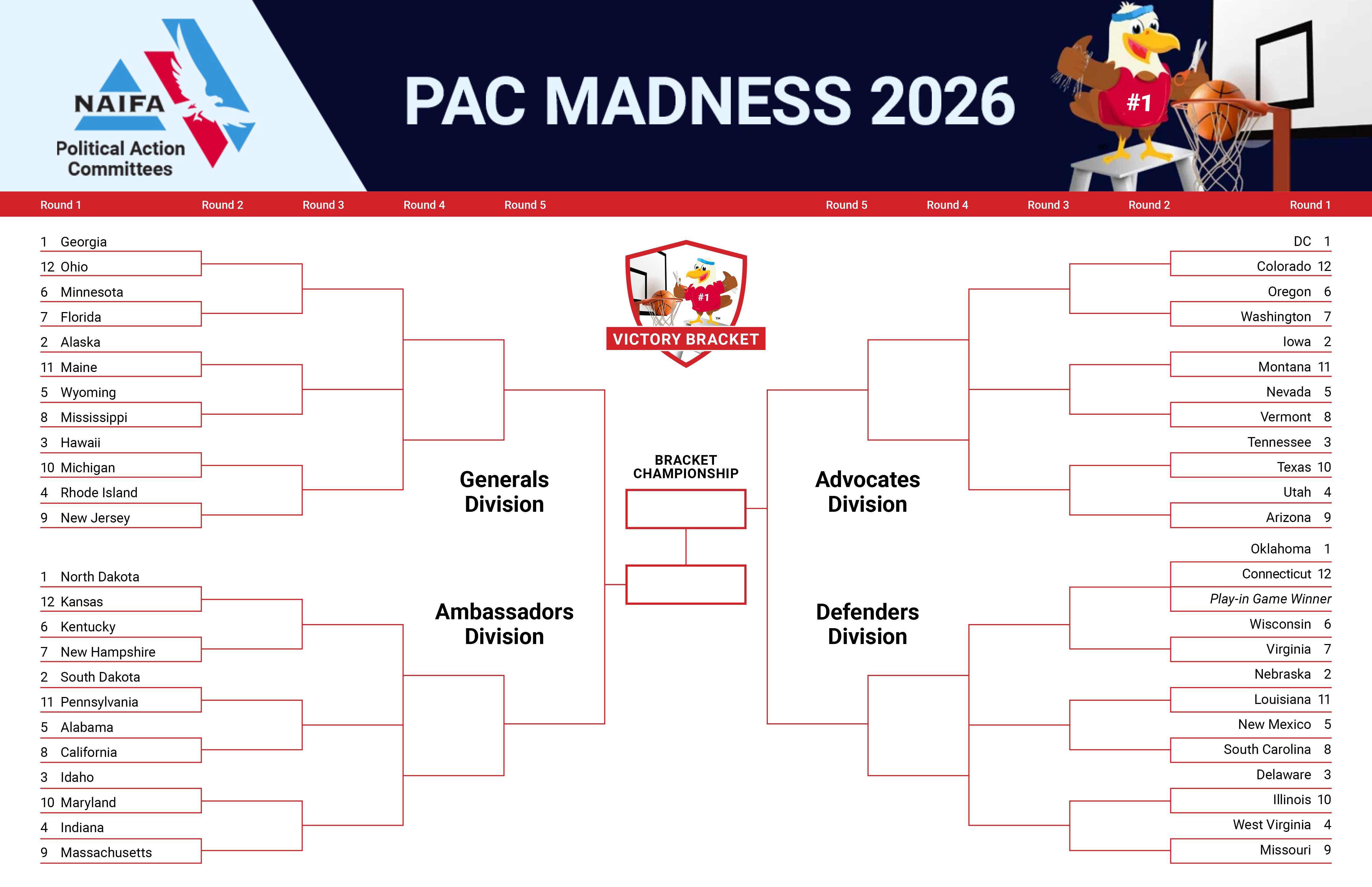 PAC_Brackets_2026